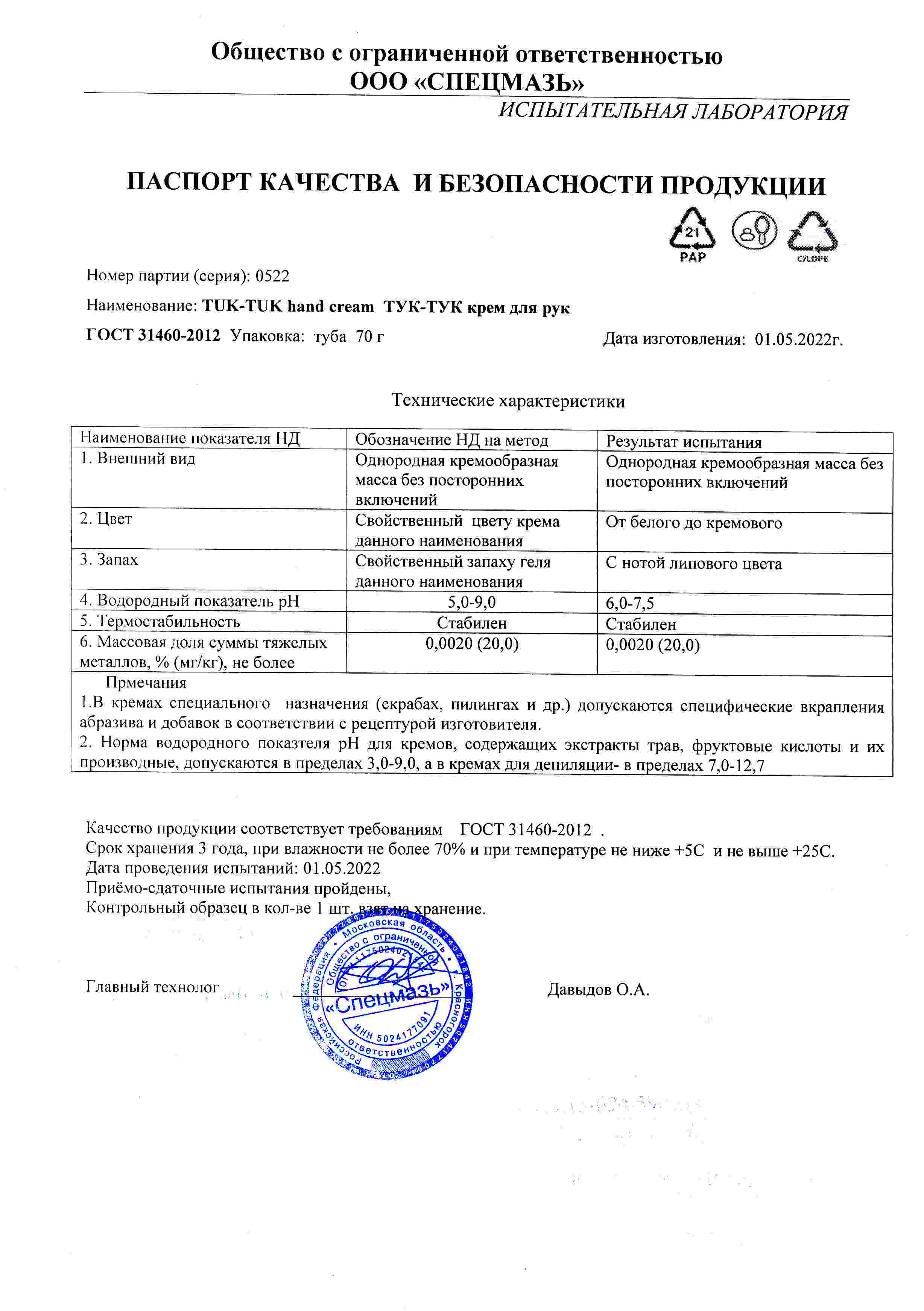 Паспорт №052022